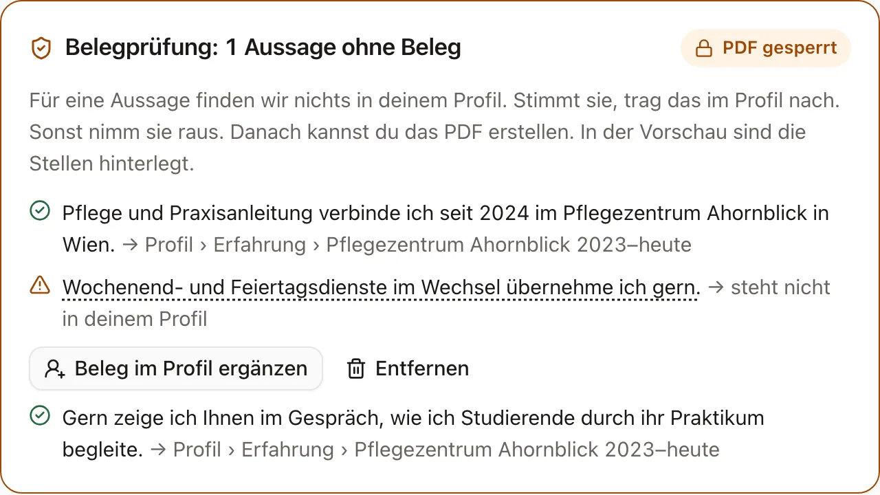 Die Belegprüfung eines Anschreibens für eine Pflegestelle vor dem PDF-Export, oben der Vermerk „PDF gesperrt“: ein Absatz mit seiner Fundstelle im Profil, darunter einer ohne Beleg („Wochenend- und Feiertagsdienste im Wechsel übernehme ich gern.“, steht nicht im Profil) mit den Schaltflächen „Beleg im Profil ergänzen“ und „Entfernen“, zuletzt ein weiterer belegter Absatz.