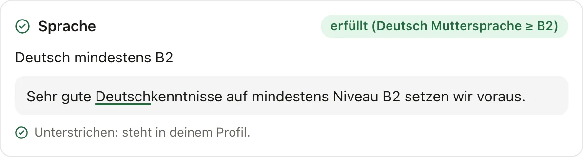 Ausschnitt aus einer Pflegestelle im Modul Finden: die Muss-Anforderung „Sprache: Deutsch mindestens B2“ mit dem Vermerk „erfüllt (Deutsch Muttersprache ≥ B2)“, darunter der wörtlich zitierte Satz aus der Anzeige: „Sehr gute Deutschkenntnisse auf mindestens Niveau B2 setzen wir voraus.“ Der Wortteil „Deutsch“ ist grün unterstrichen, darunter steht „Unterstrichen: steht in deinem Profil.“